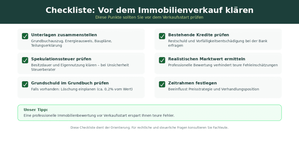 Grafik zur Vorbereitung des Wohnungs- oder Hausverkaufs. Checkliste für Unterlagen und notwendiges.